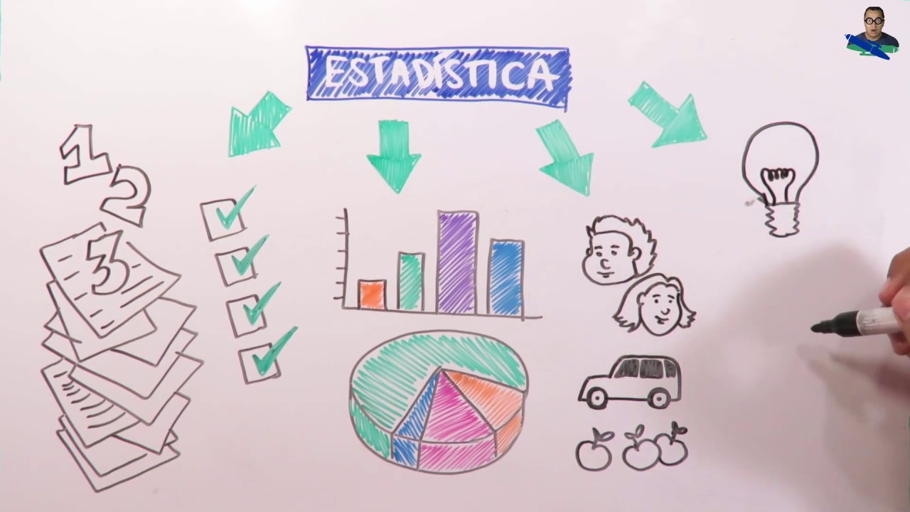 ¿Que es la Estadística? ¿Para qué es util? Fundamentos y conceptos