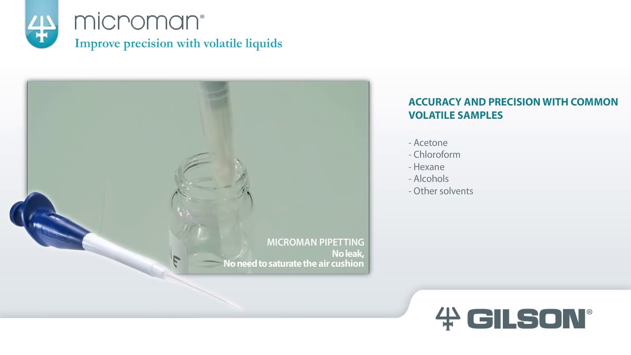 Microman   Positive Displacement Pipette