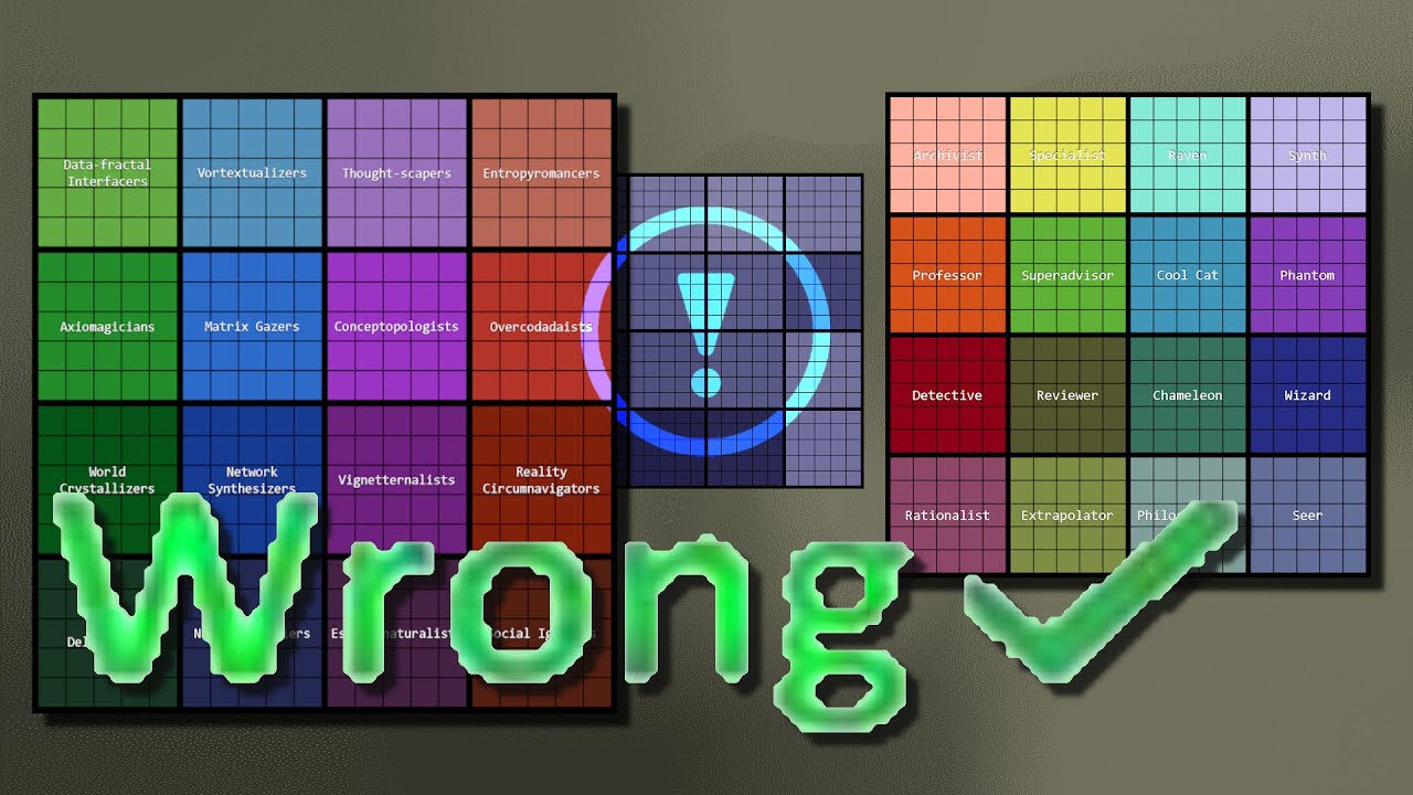 Neurotyping 4 Years Later