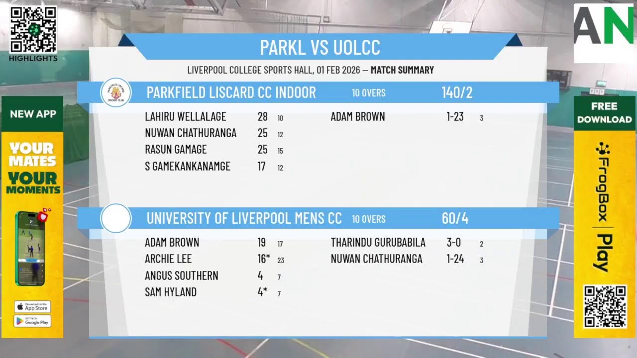 Parkfield Liscard CC Indoor v University of Liverpool Mens CC Indoor