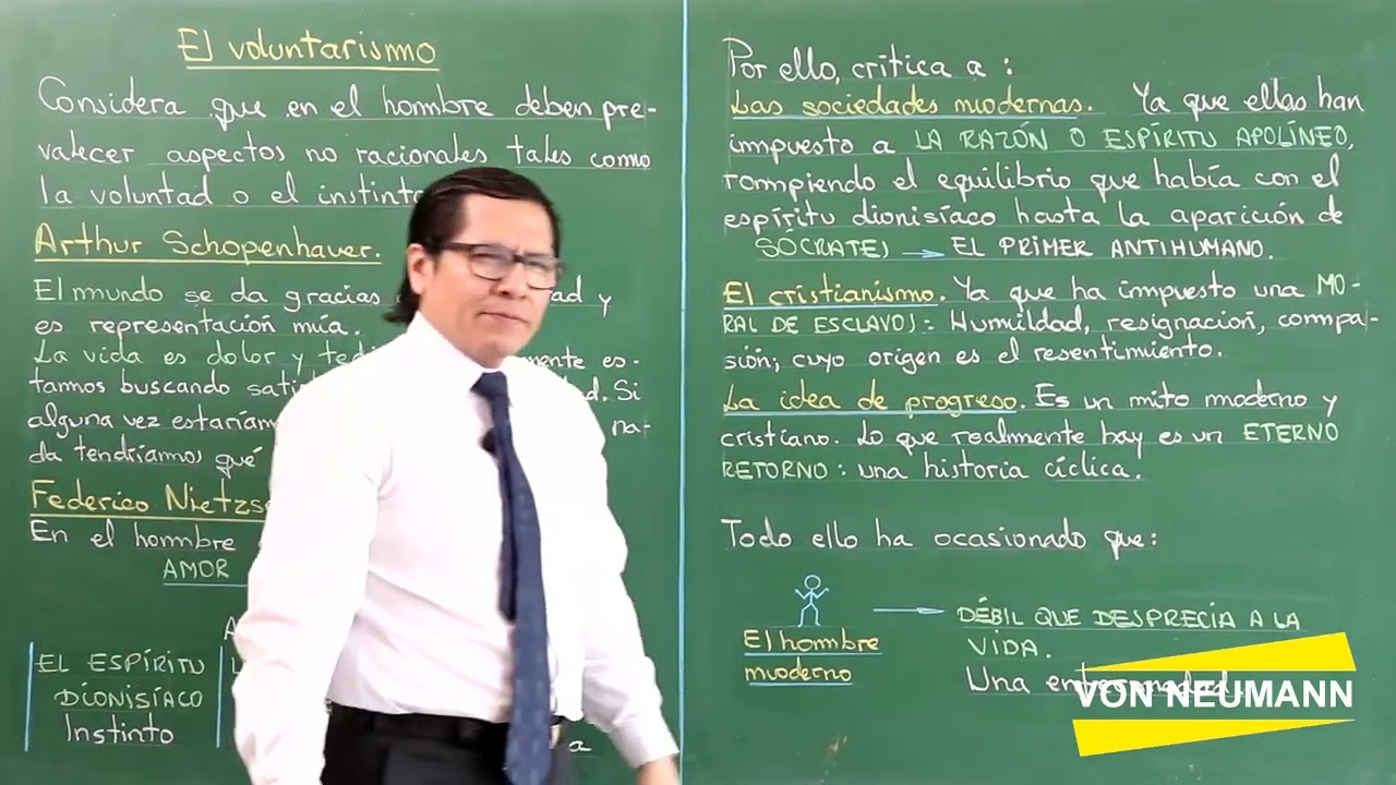 EL VOLUNTARISMO - parte 1