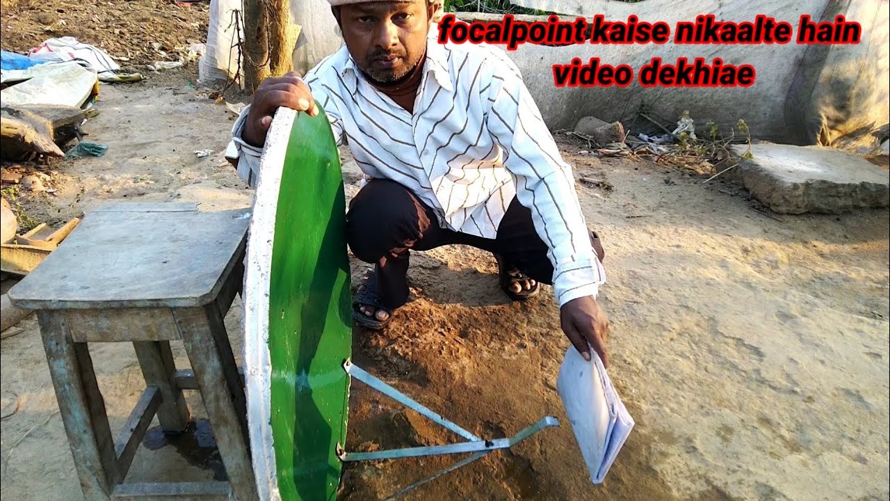 Focal Point kaise nikalte hain
