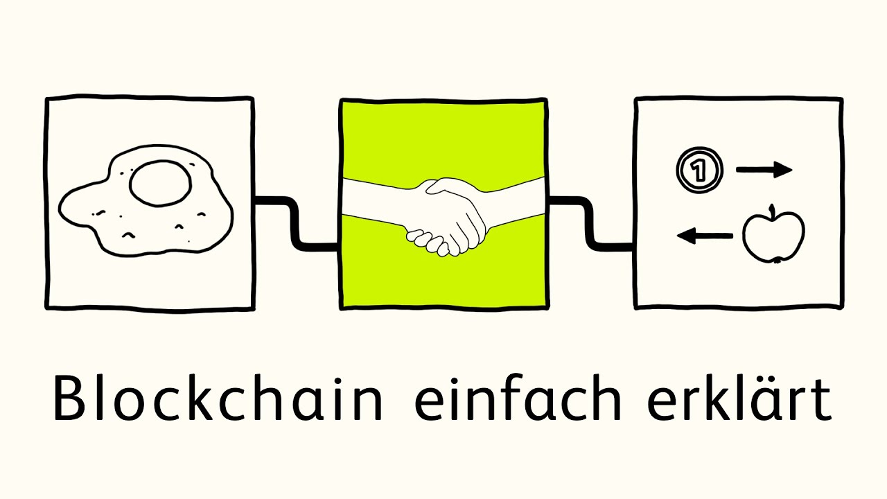 Blockchain einfach erkl&auml;rt