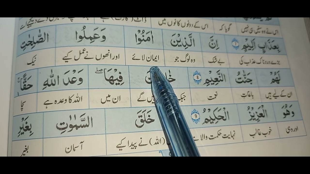 Surah Luqman 1 to 11 word to word translation in urdu.