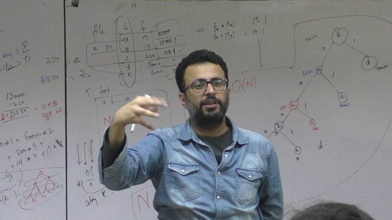 L29 03 Time Complexity of Huffman Coding Generation