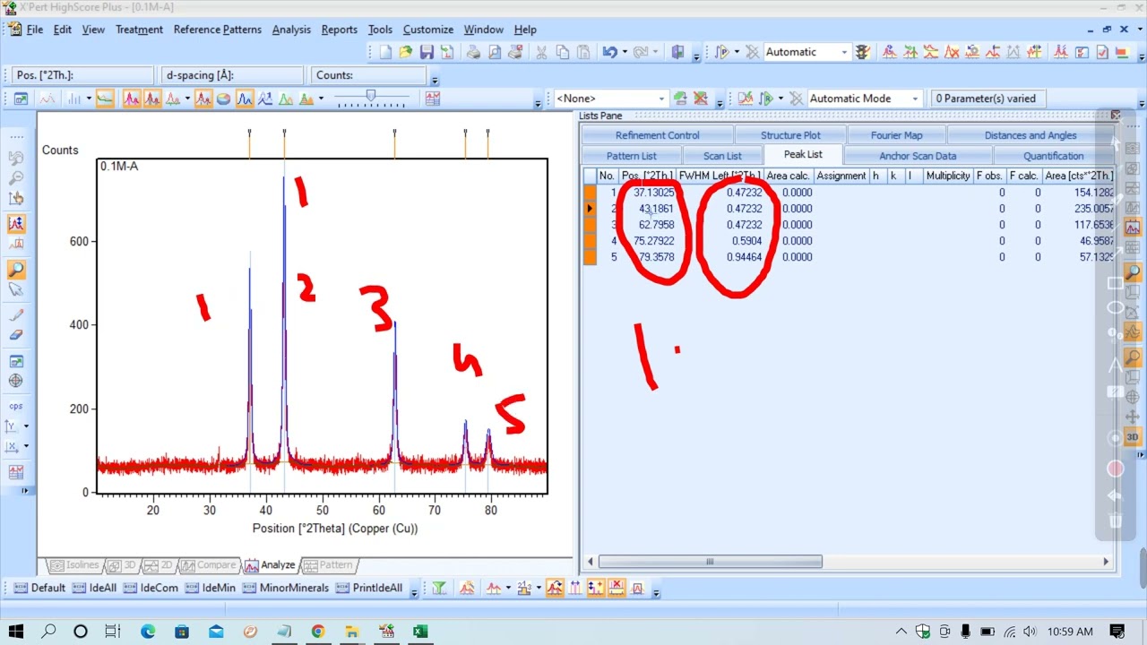 Finding crystallite size using Xpert Hi Score in XRD analysis.