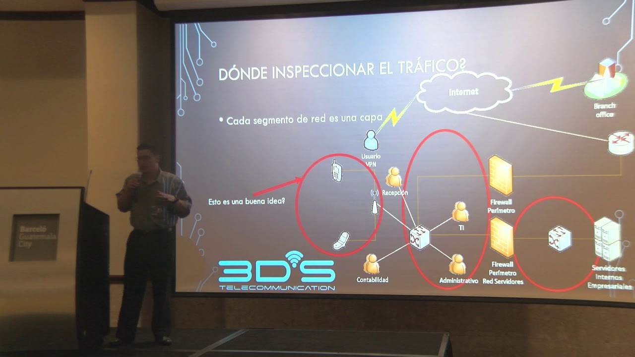 Seguridad de perímetro con MikroTik