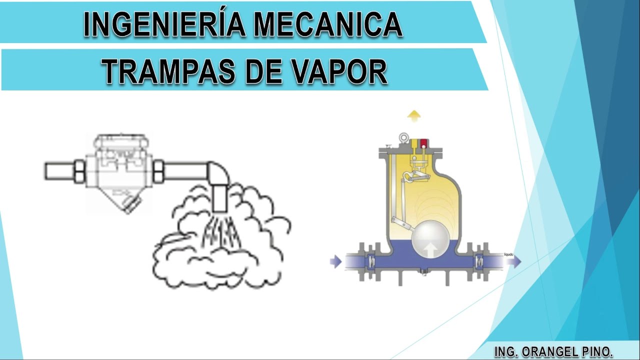 Trampas de Vapor y sus clasificaciones