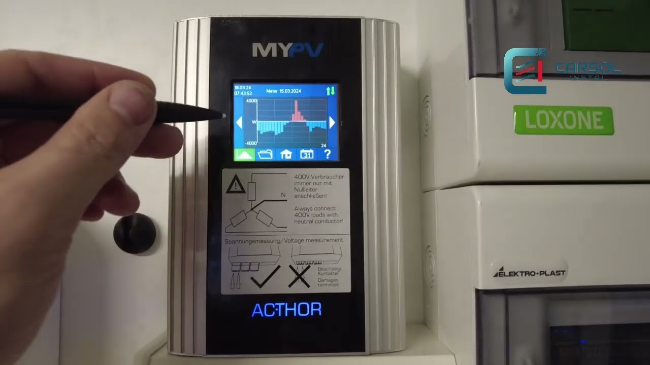 Menadżer Energii MyPv Thor