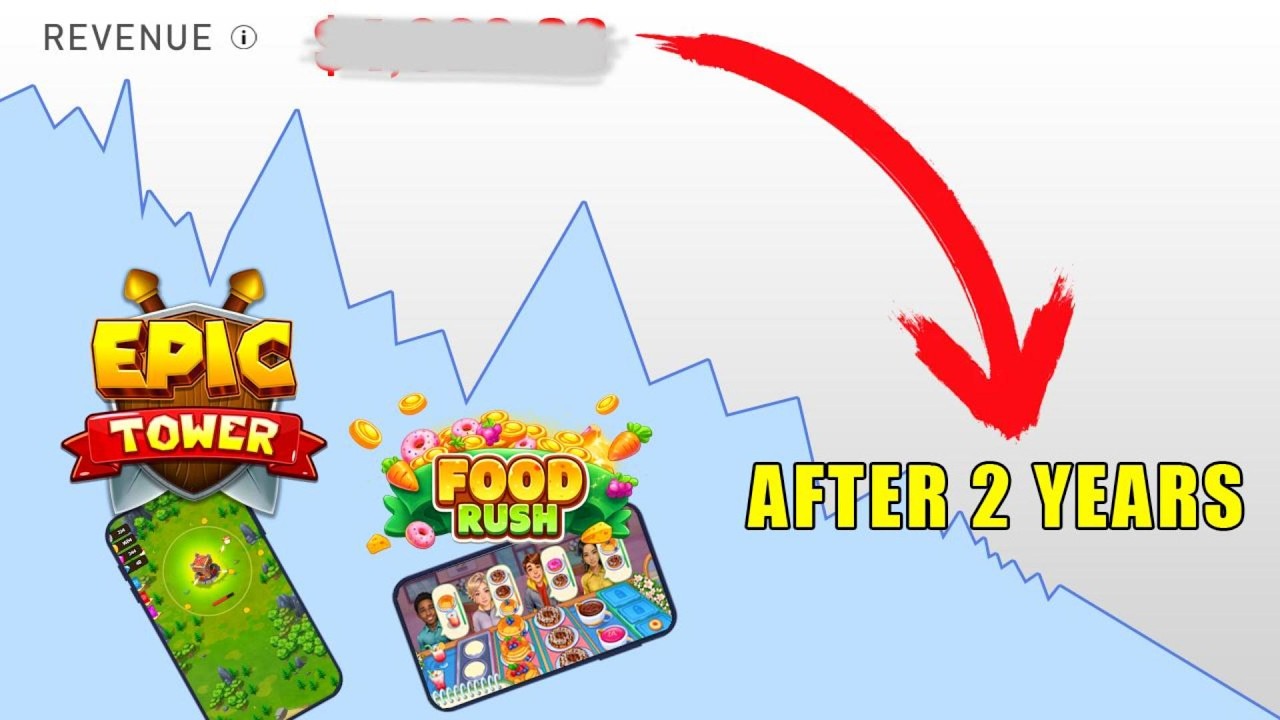 How Much My Mobile Games Made ( After 2 Years )