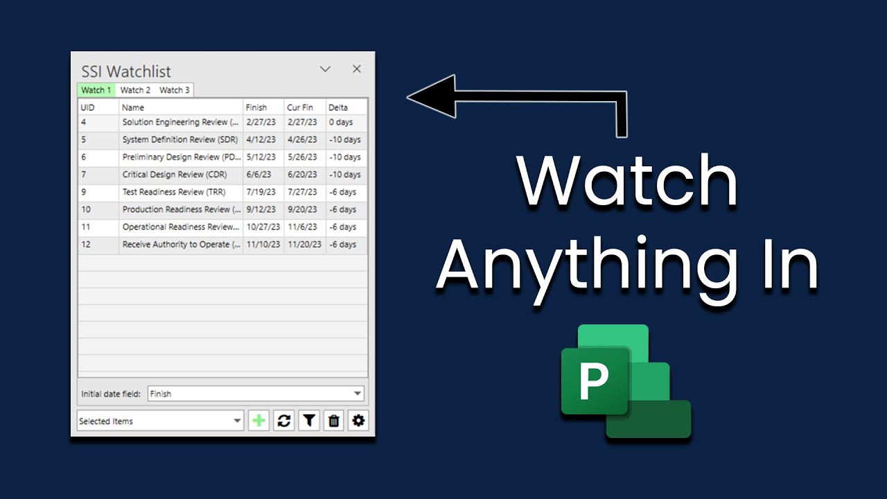 Introducing the NEW SSI Watchlist Tool