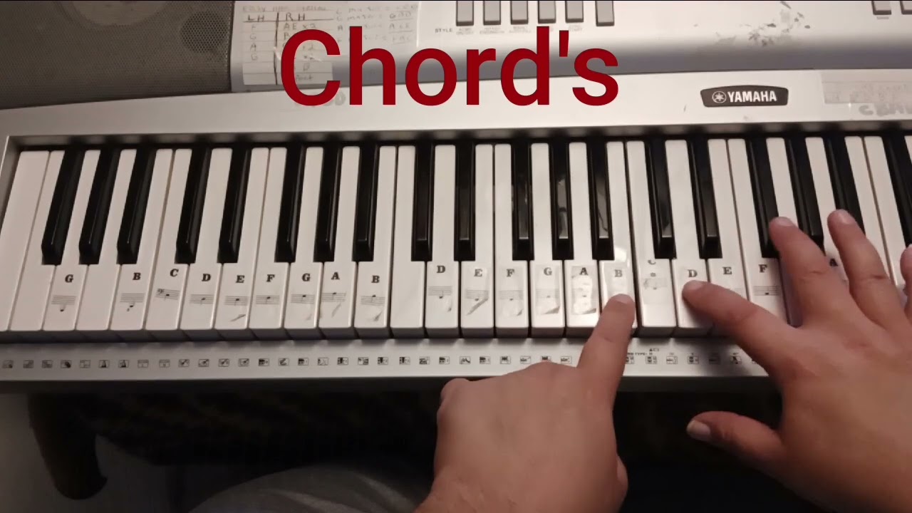 How to play Gymnopedie No.1 By Erik Satie Piano Tutorial for Beginners Piano and Keyboard 
