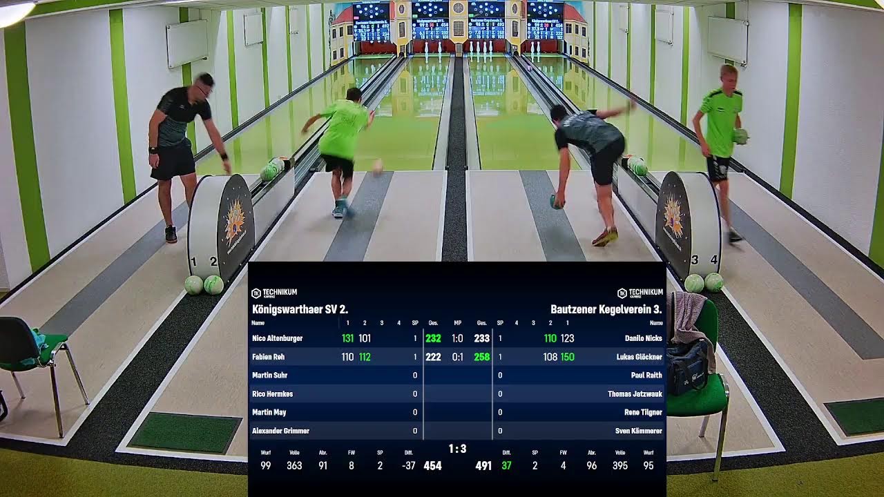 Königswarthaer SV 2. vs. Bautzener KV 3.