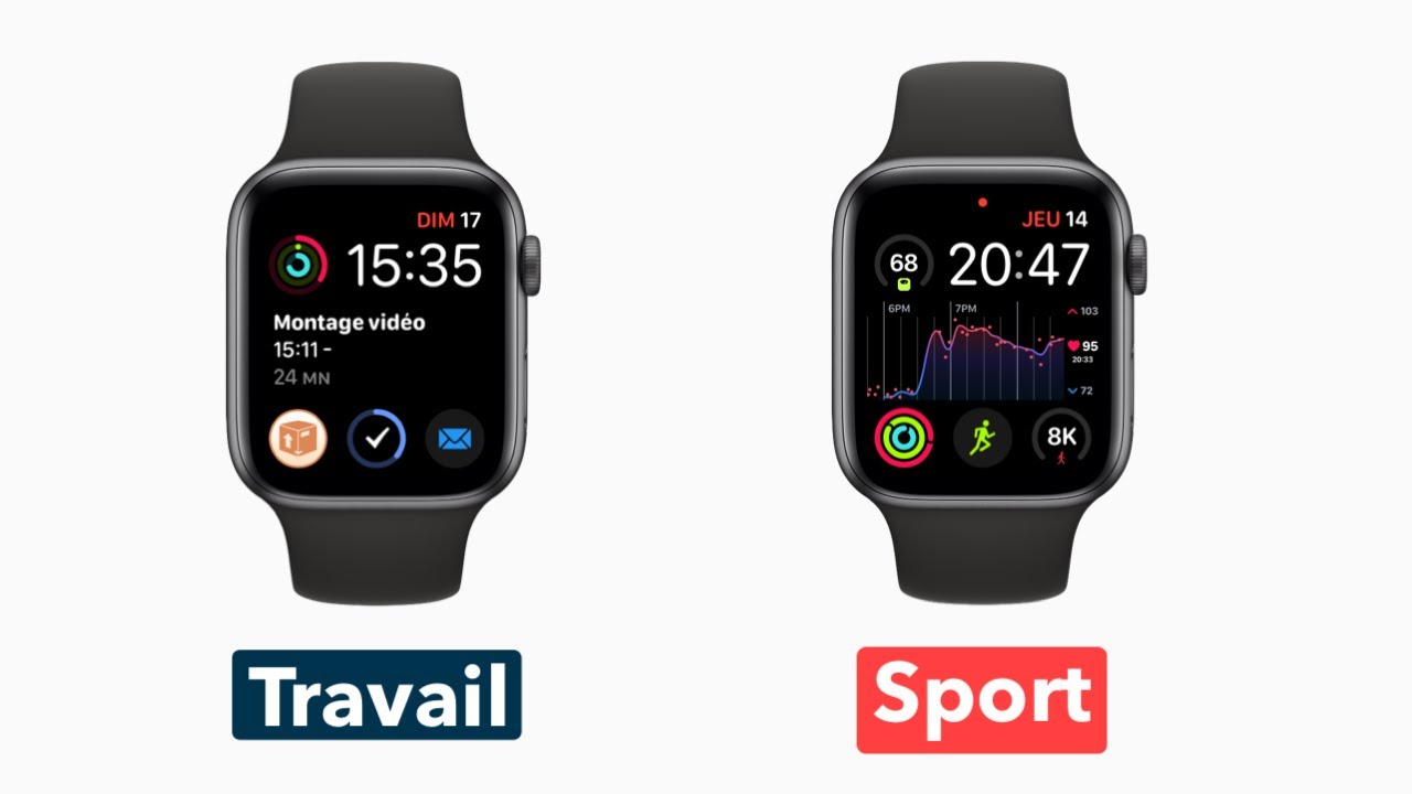 Personnaliser son Apple Watch : Les Complications (Partie 2)