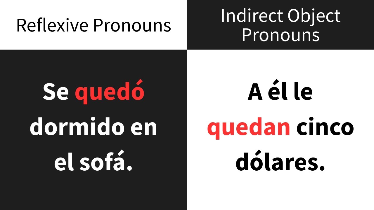 Spanish examples with the verb QUEDAR (and QUEDARSE)