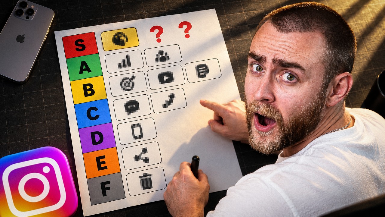Рейтинг ВСЕХ стратегий продвижения в Instagram