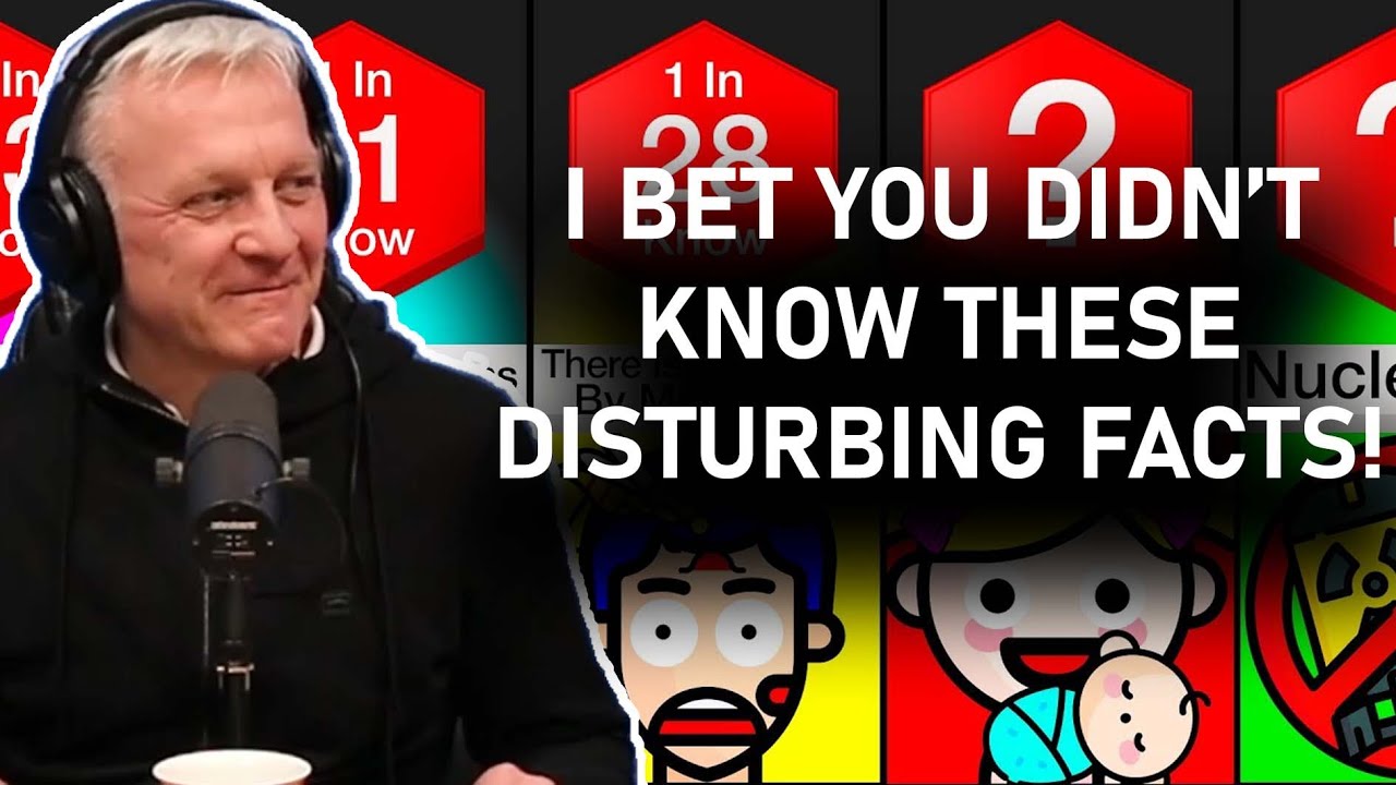 Did You Know These Disturbing Facts? | OFFICE BLOKES REACT!!