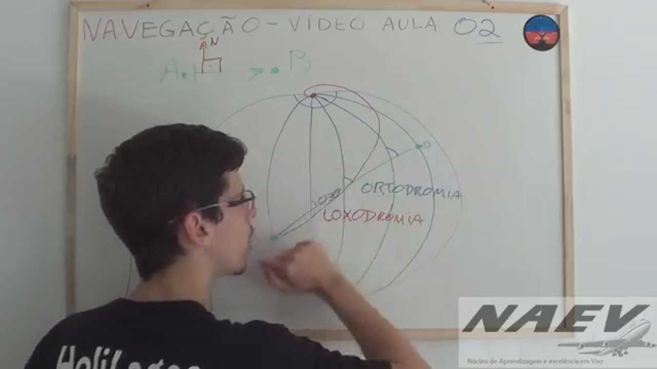 NAV: VA02/p02 Rota loxodrômica, ortodrômica