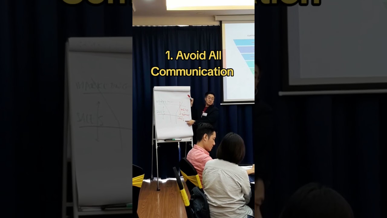 5 Red Flags in Team Communication