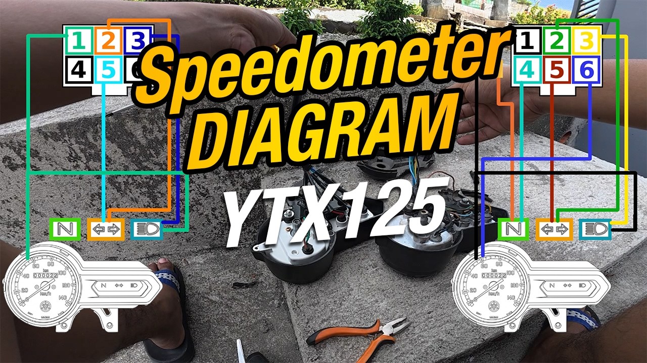 Yamaha YTX 125: Speedometer Gauge | Mileage match & Electrical fix!