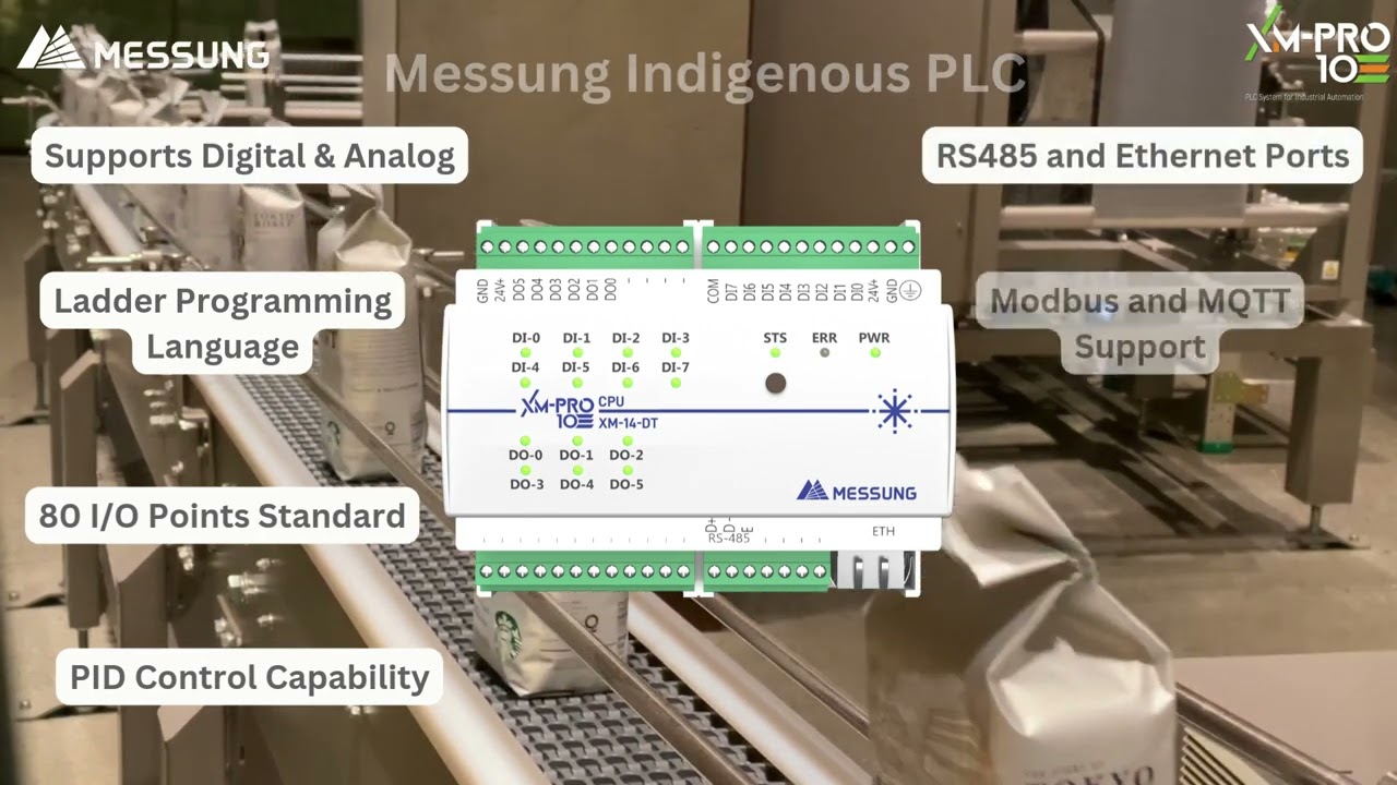 Introducing Messung XMPRO-10 PLC | Compact & Powerful Solution for Industrial Automation