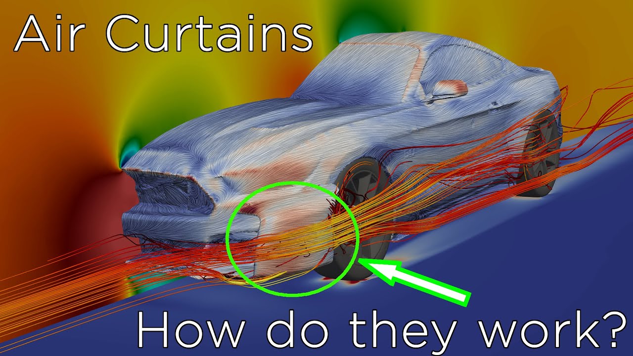 How Do Air Curtains Work?