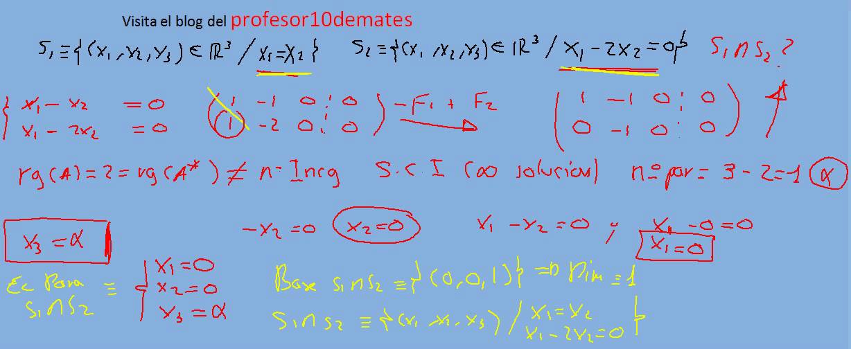 subespacios vectoriales suma e intersección 7