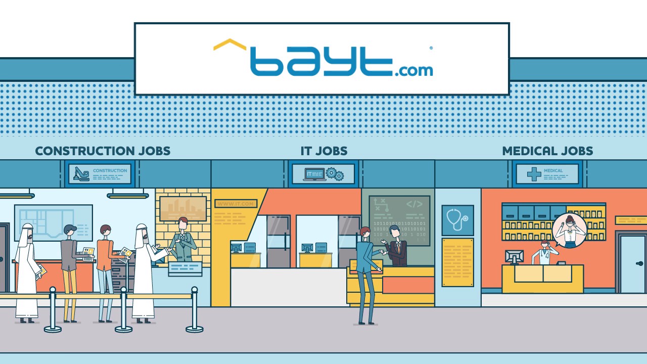 How Does Bayt.com Work?