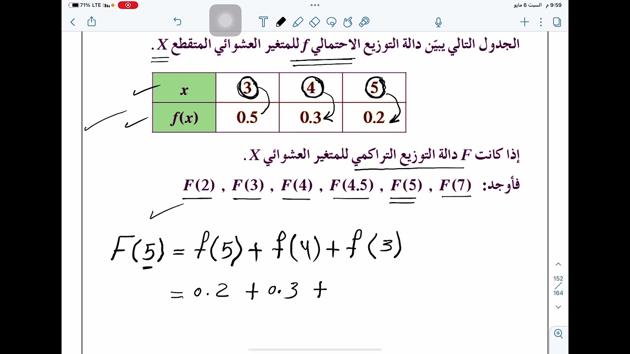 بند (1-8) المتغيرات العشوائية المتقطعة الحصة 6