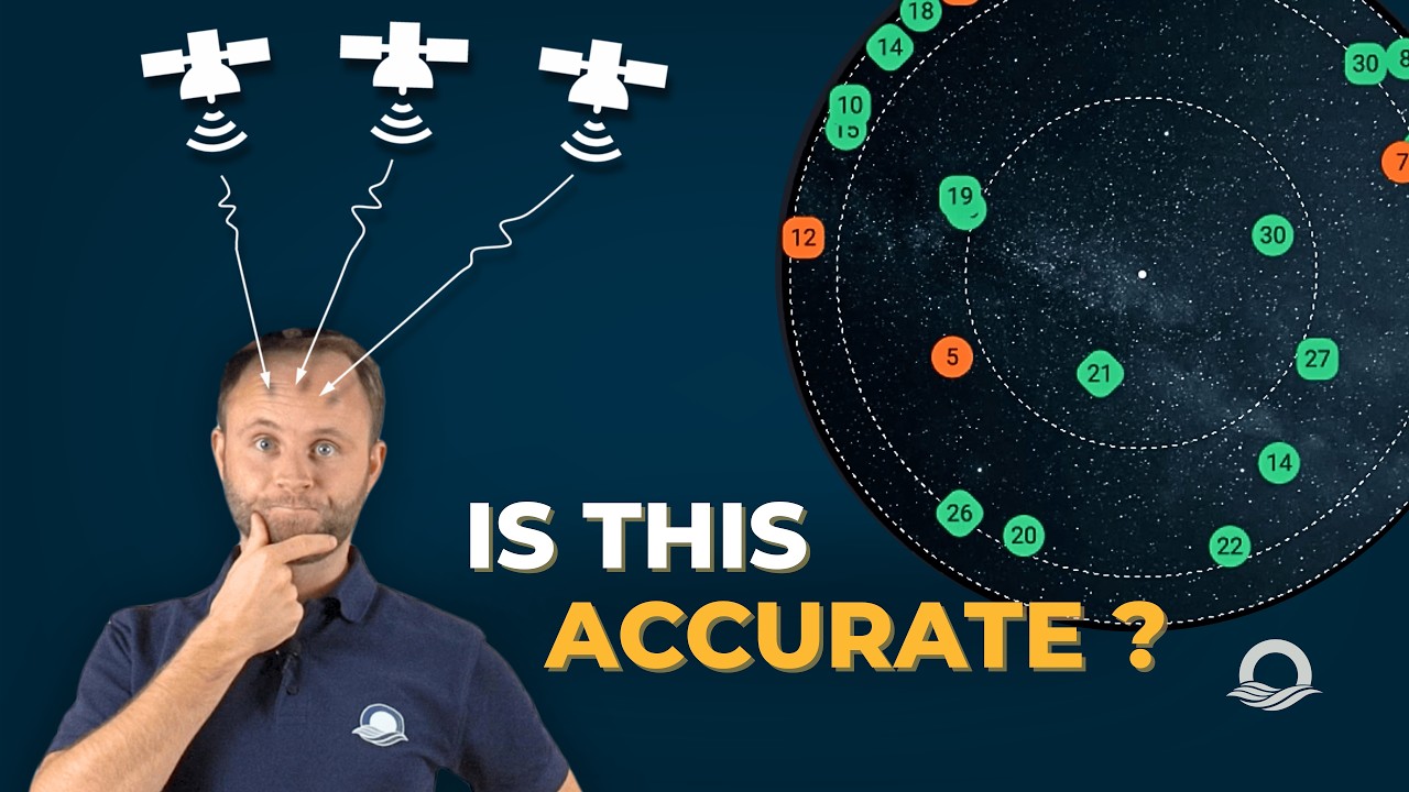 RAYMARINE AXIOM Tutorial: How your boat really knows its position