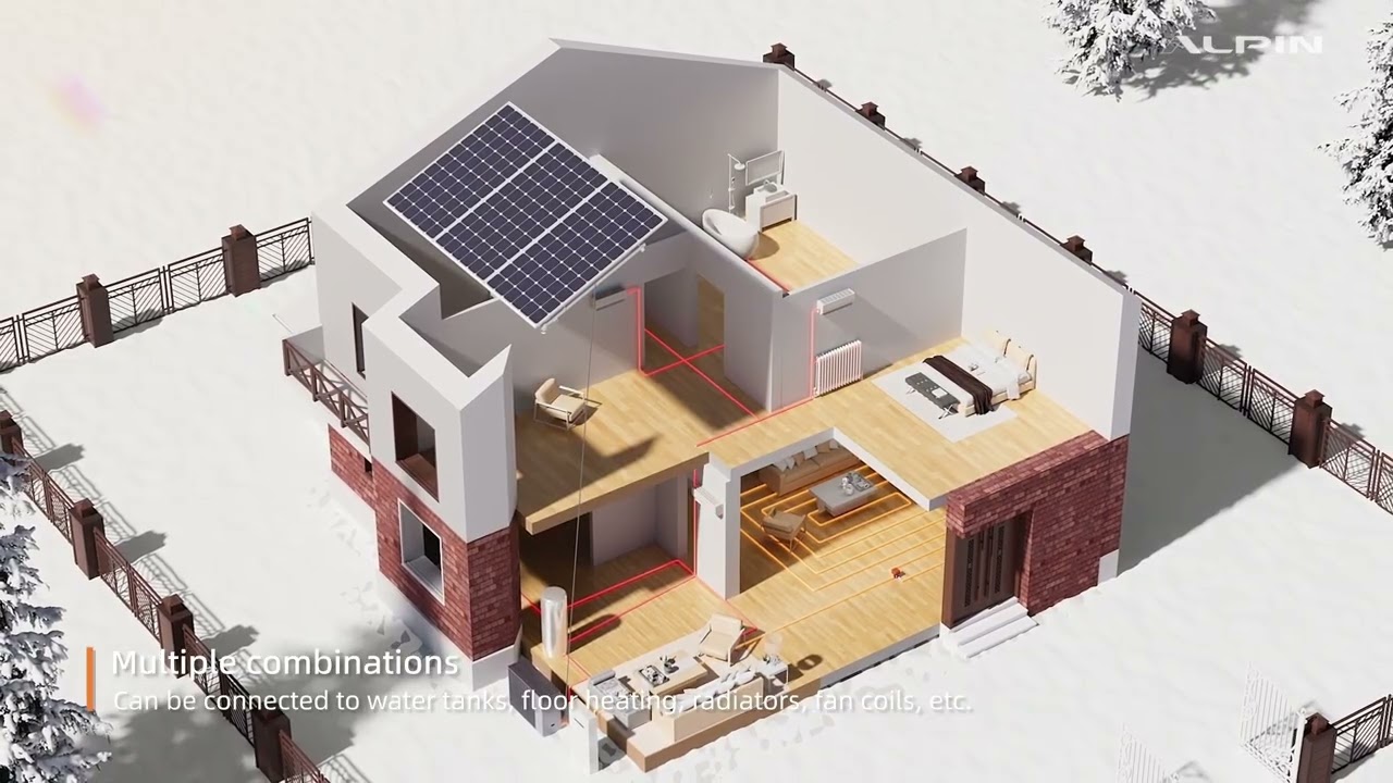 Alpin ETS MAX R290 – High Efficiency Air to Water Heat Pump