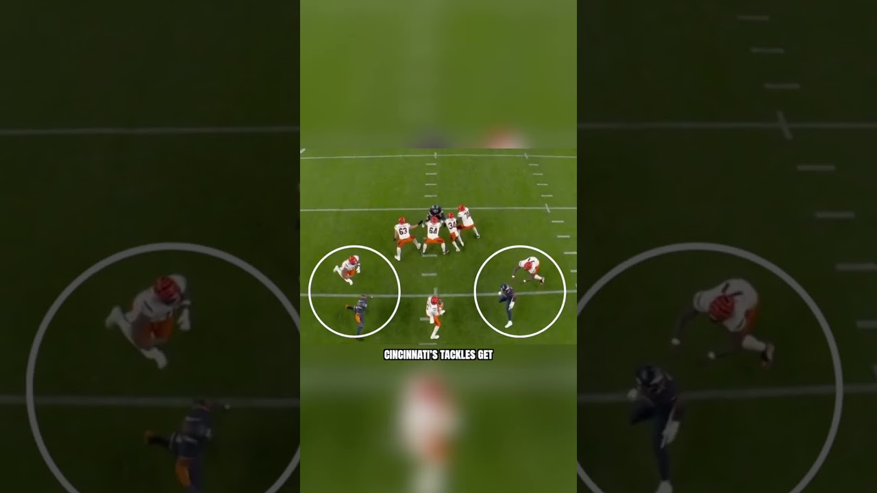 Wyd Bengals O-Line? 😭
