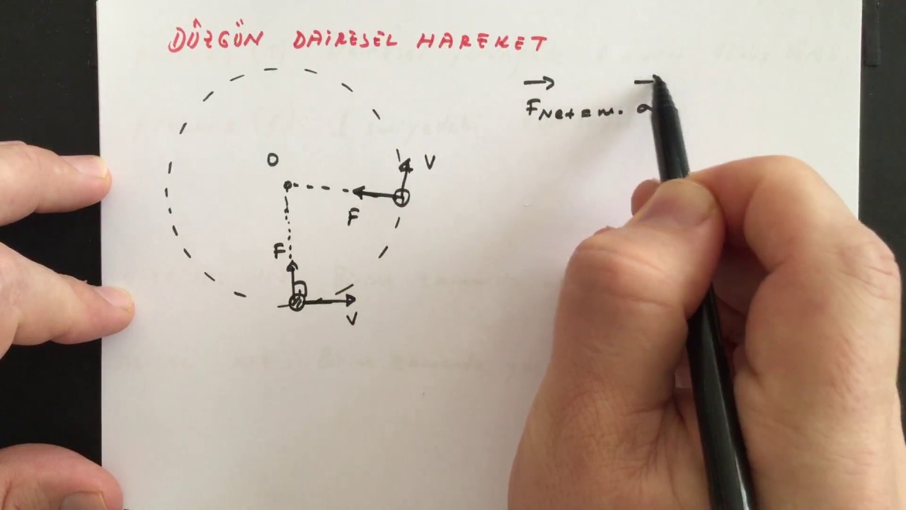 DÜZGÜN  ÇEMBERSEL HAREKET KONU ÖZETİ  1