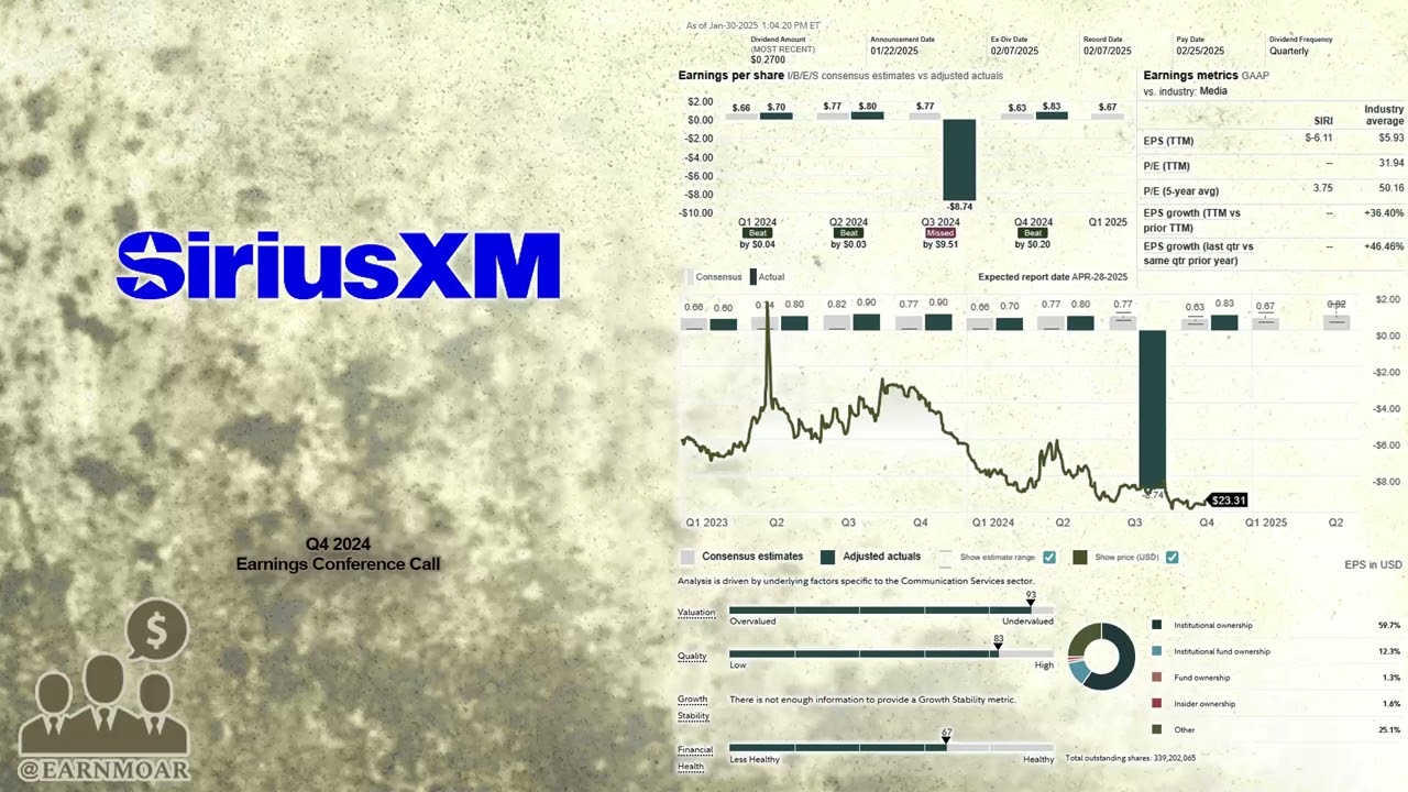 $SIRI Sirius XM Q4 2024 Earnings Conference Call