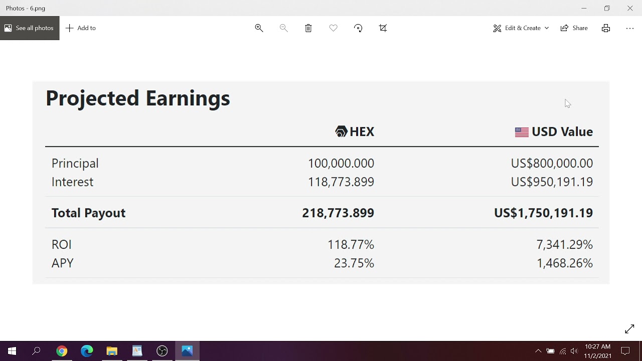 The Best Staking Guide for Hex Gains
