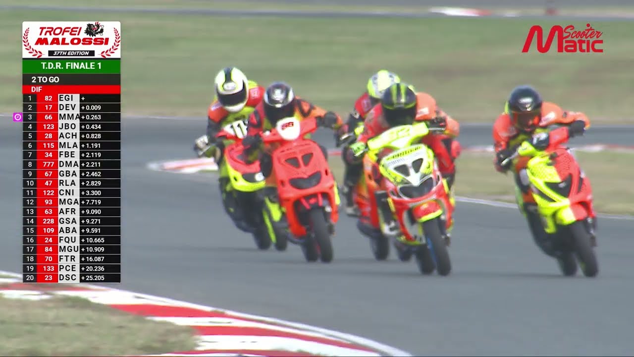 World Malossi Day - Varano dè Melegari - Gara 1 Trofeo delle Regioni