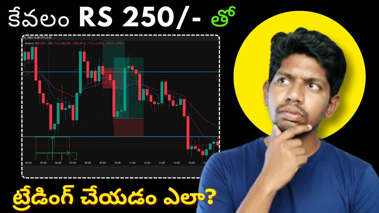 How to Start Bitcoin Trading With Just ₹250 Telugu | Live Trading in Delta exchange india #trading