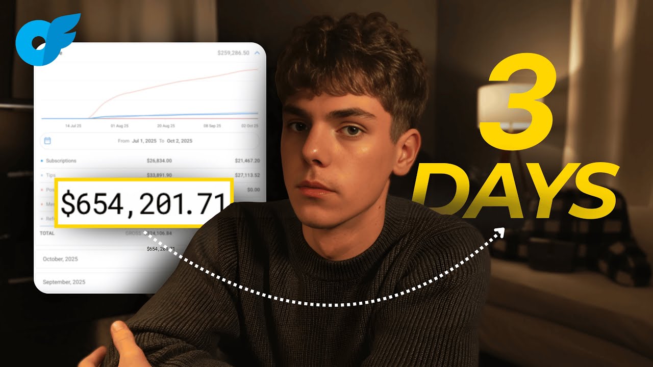 How To Sign Your FIRST 5 OnlyFans Models in 2025 (cold outreach is dead)