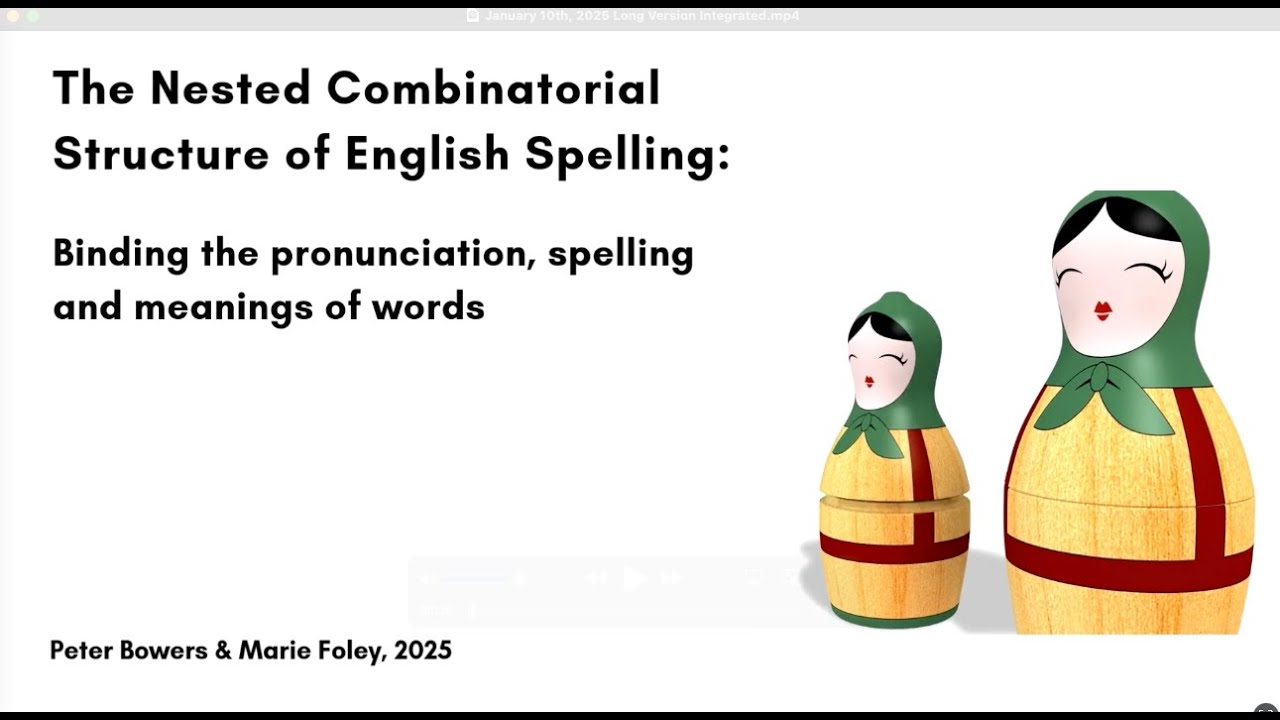 The Nested Combinatorial Nature of English Spelling