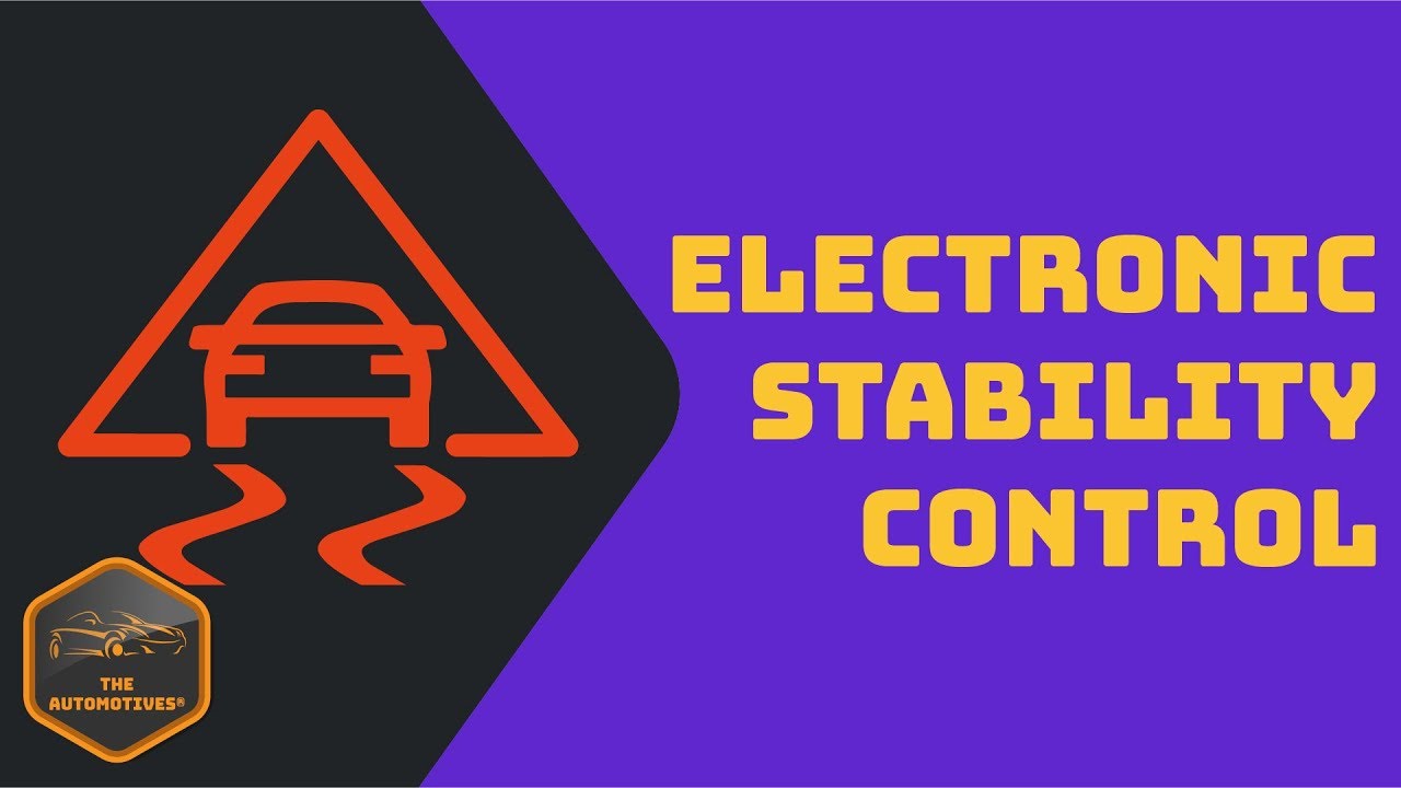 [HINDI] ESC System : Electronic Stability Control | Working | Animation | Circuit