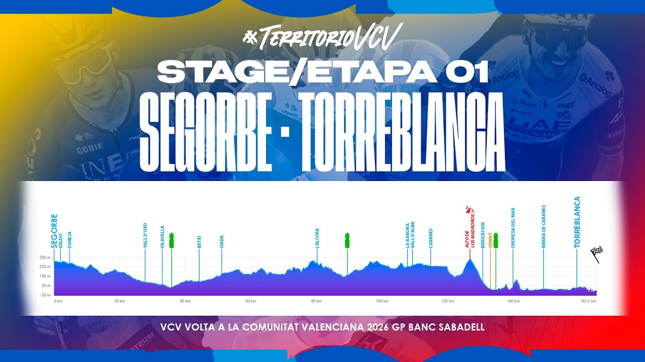 Etapa 1 / VCV 2026 - Volta a la Comunitat Valenciana GP Banc Sabadell / SEGORBE - TORREBLANCA