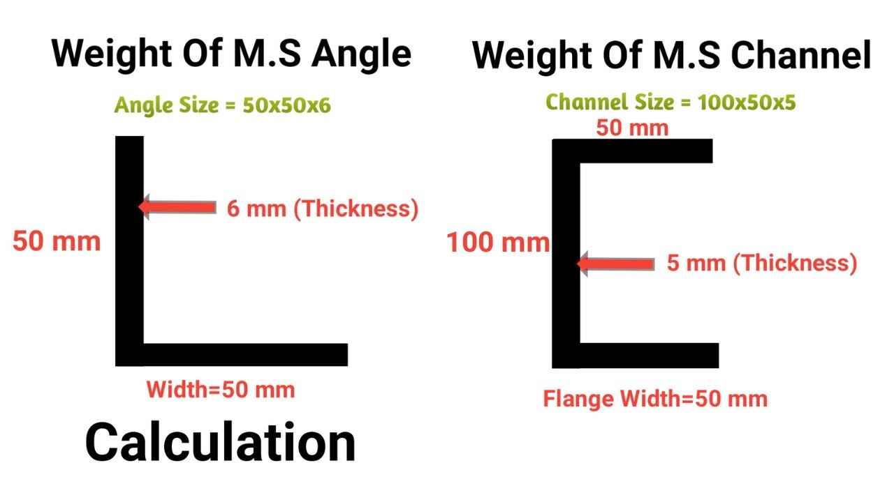 Calculation of Weight(kg) Per meter of M.S Angel & Channel || Mild Steel || Stainless Steel ||
