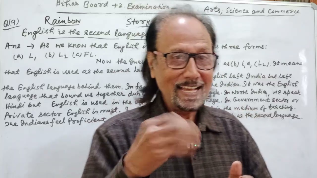 Lect --179--English as second language of India