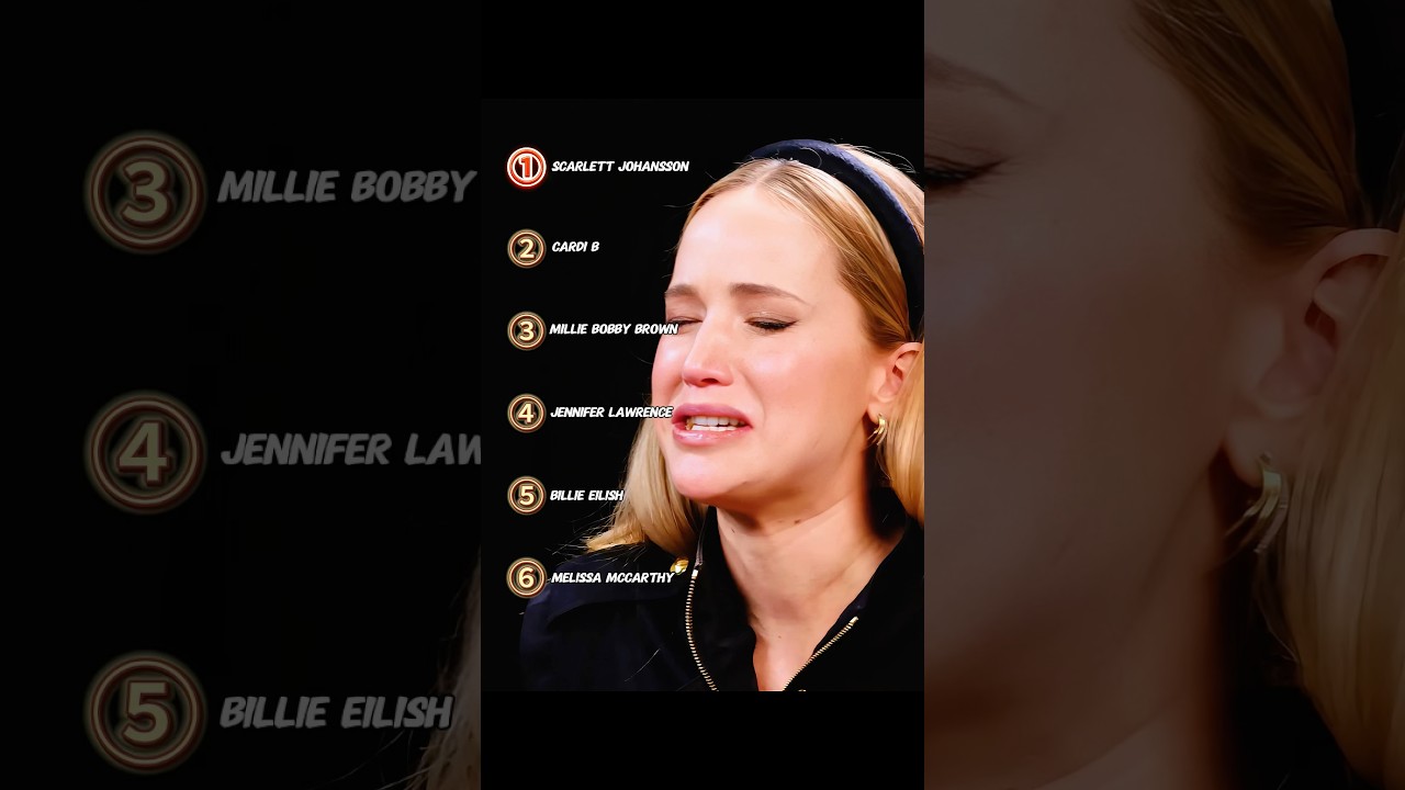 Best reaction of celebritieseating spicy wings #funny #celebrity #viral #shorts #hotwings