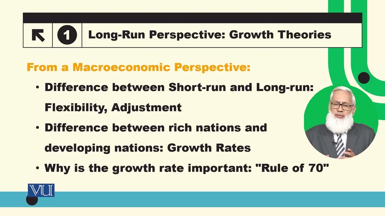 Long Run Perspective: Growth Theories | Macroeconomic Analysis | ECO616_Topic002