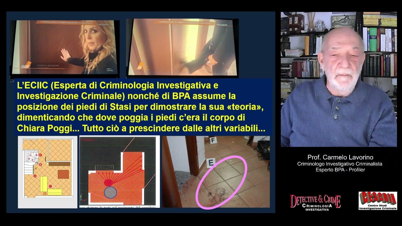 Garlasco: mia confutazione alla Teoria Bruzzone con Stasi Killer che apre la porta col piede destro
