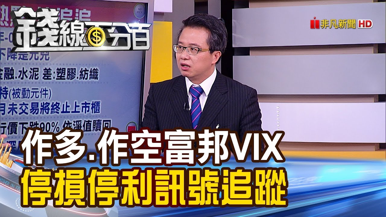 【錢線百分百】《滿手富邦VIX 作多.作空者停損停利訊號!》20191120-2