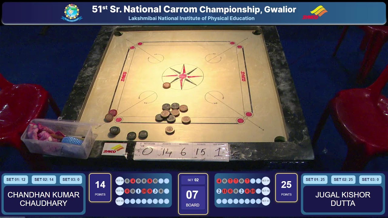 JUGAL KISHOR DUTTA vs CHANDHAN KUMAR CHAUDHARY | MEN SINGLES