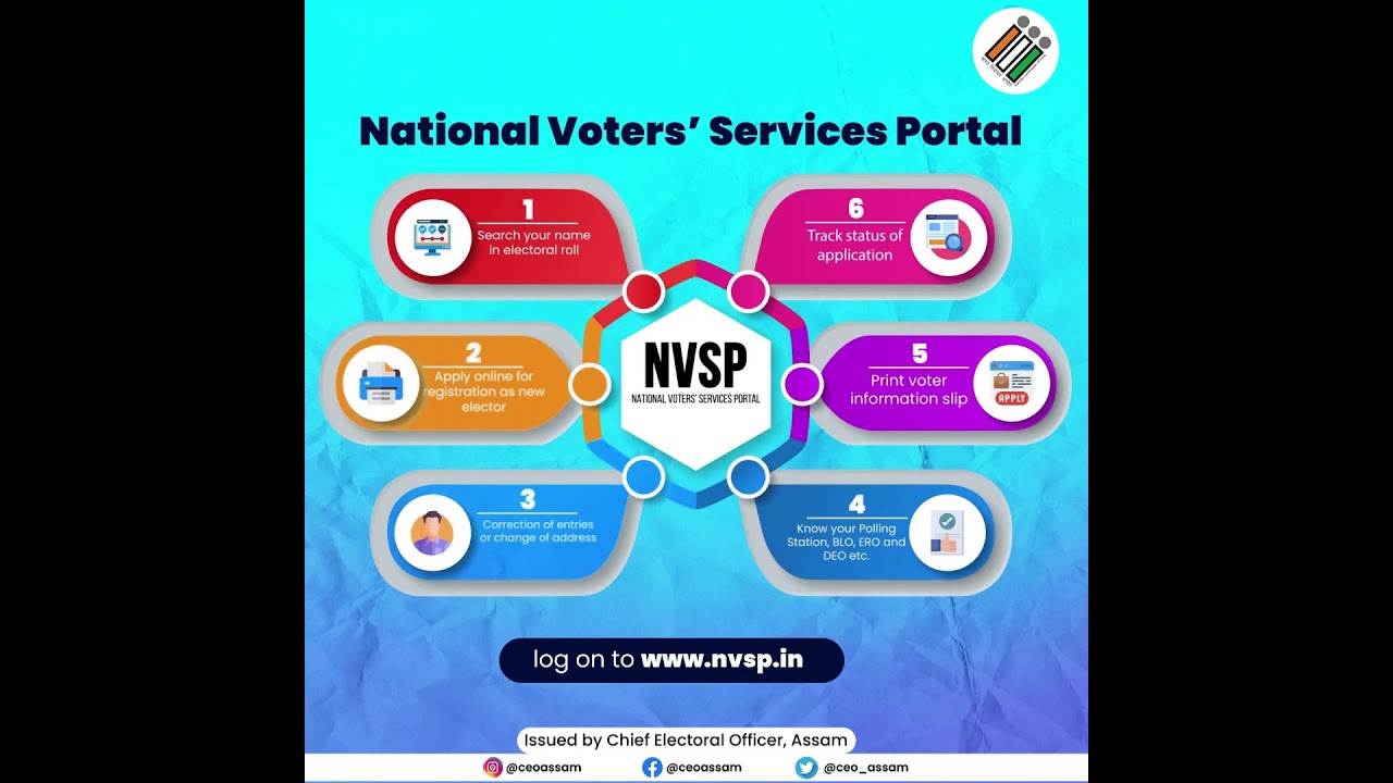 Empower your vote with the National Voters Service Portal