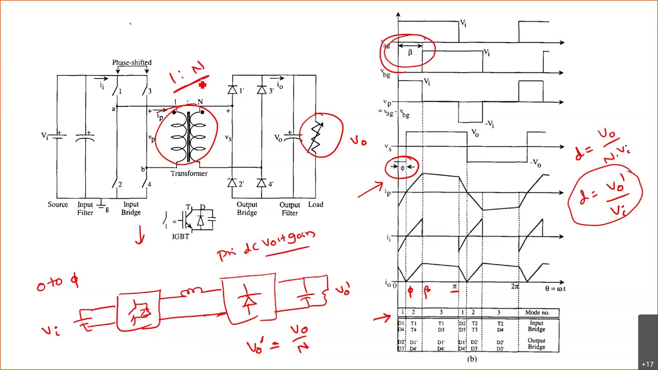 Lecture 9 | Phase shifted full bridge dc|dc converter for plugin electrical vehicle on board charger